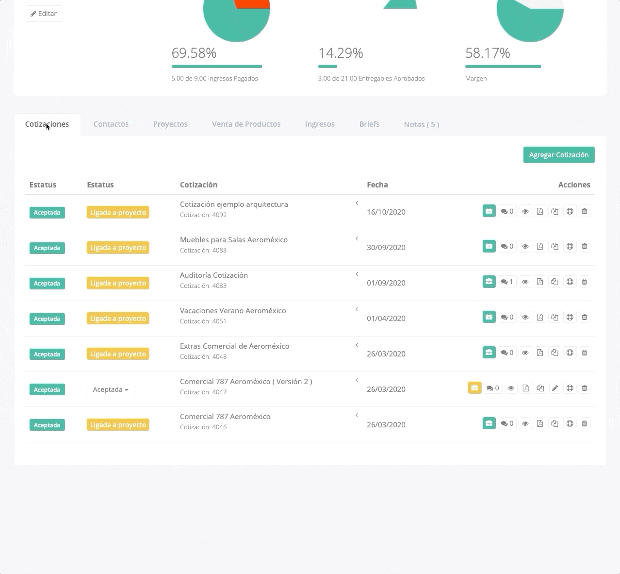 Follow-up on project, quote and income advances.